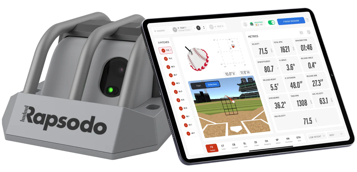 ラプソード測定